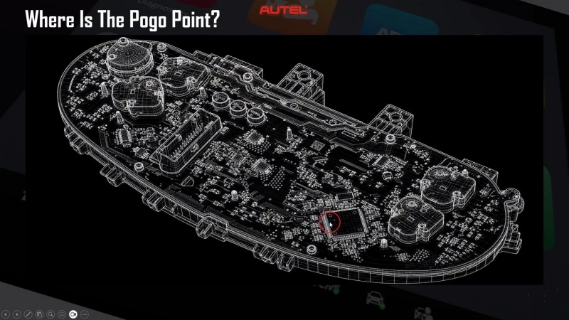 IM608 II FAQ