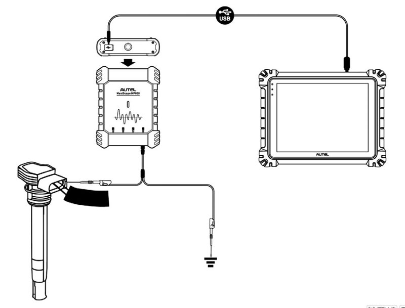 MP608